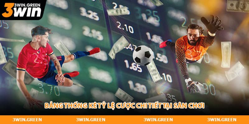 Bảng thống kê tỷ lệ cược chi tiết tại sân chơi