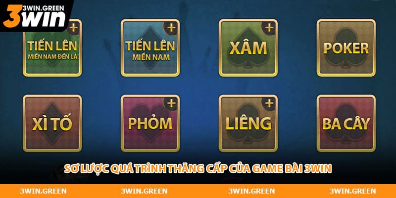 Sơ lược quá trình thăng cấp của game bài 3WIN